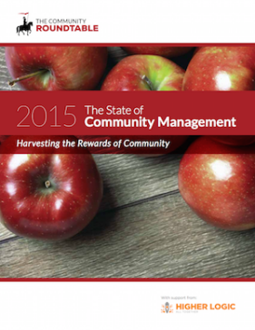 State of Community Management 2015